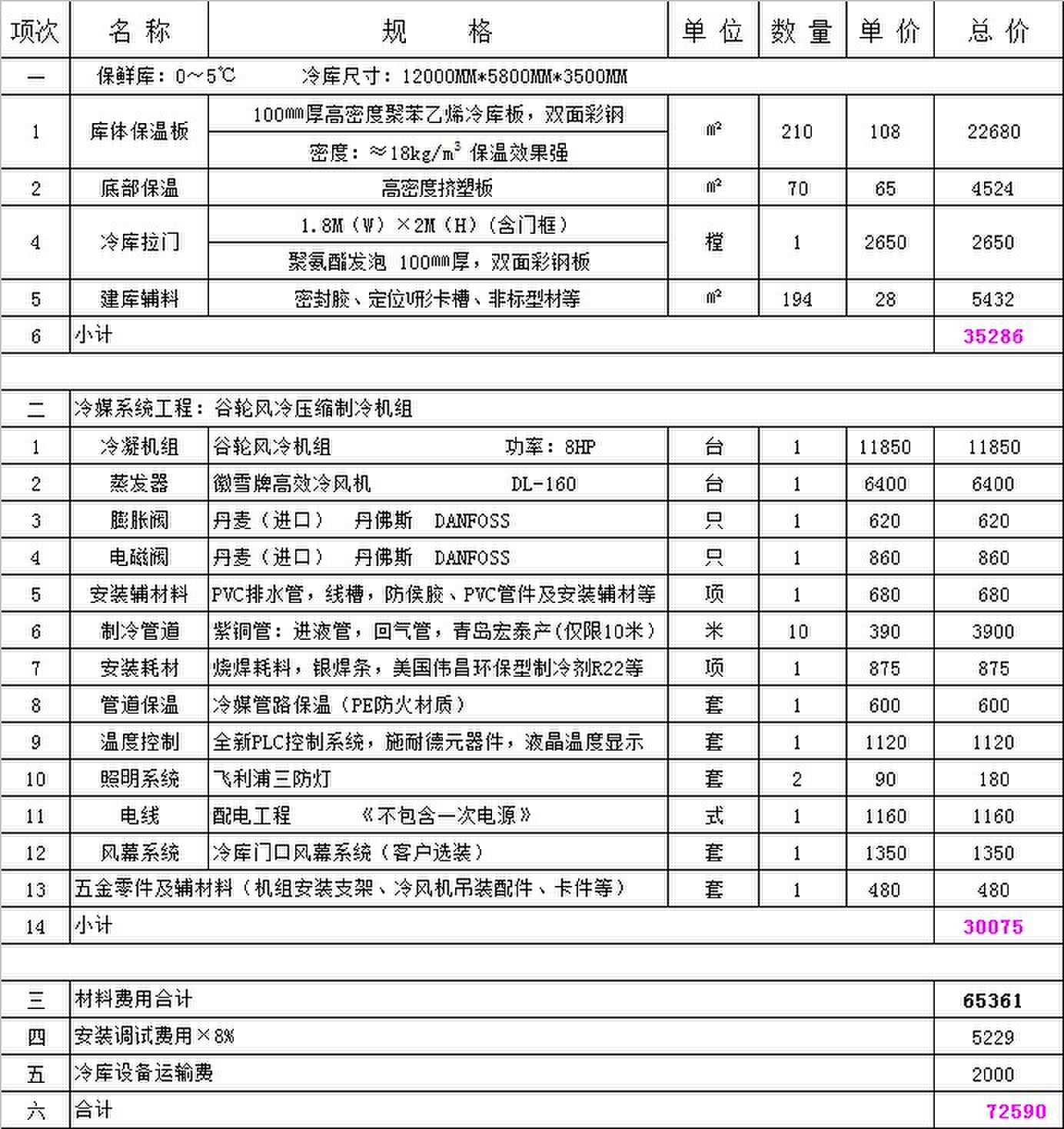 700平方保鮮庫(kù)什么價(jià)格.jpg