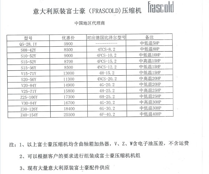 意大利富士豪壓縮機價格.jpg