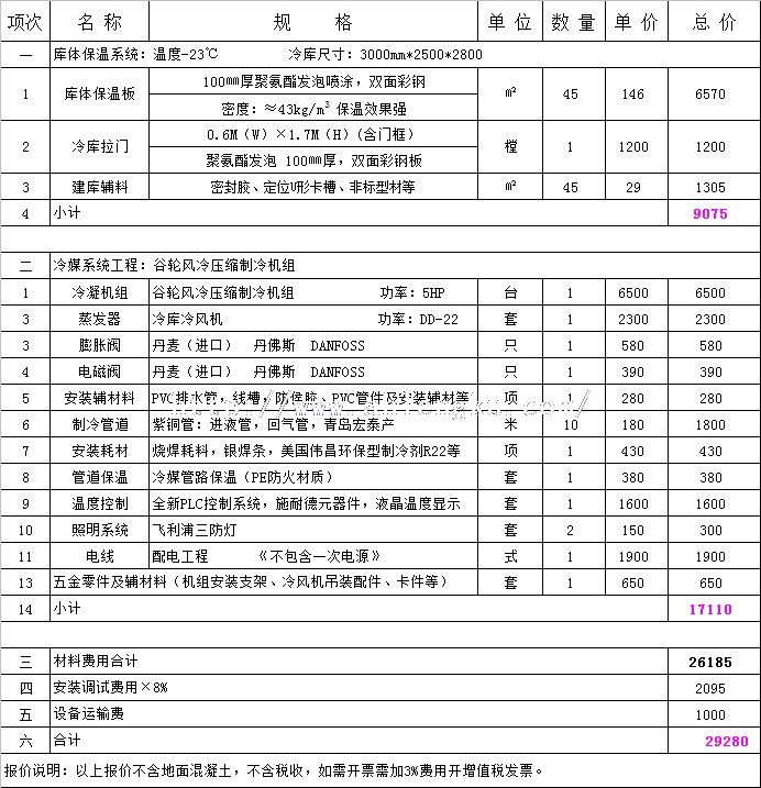 7.5平方冷凍庫報價單