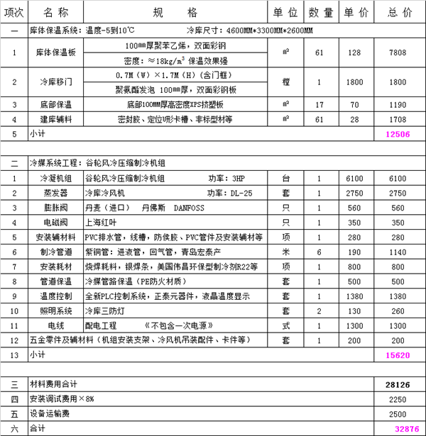 40立方保鮮冷庫報價單.png