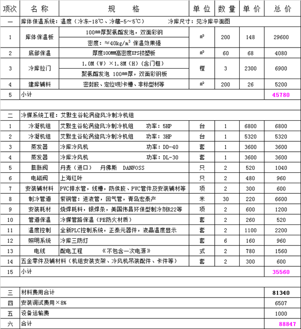 建造100立方雙溫冷庫價格.png
