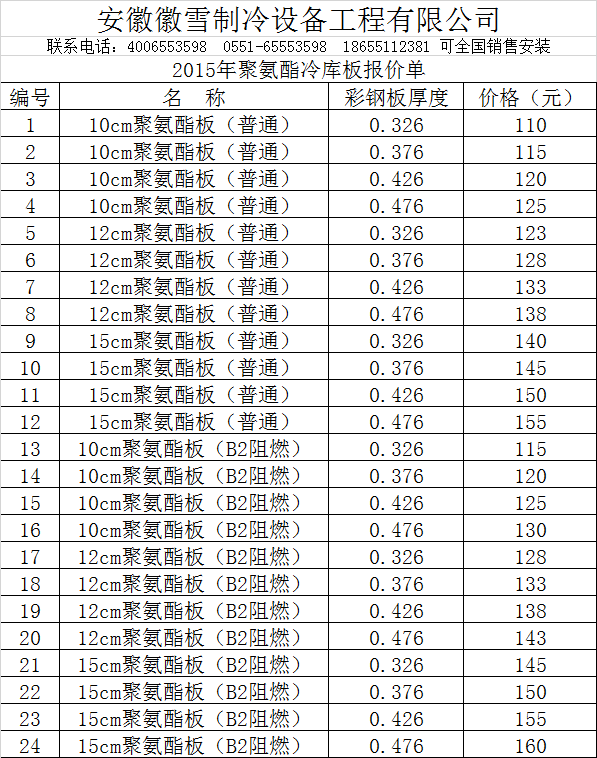 2015年聚氨酯冷庫板價格.png