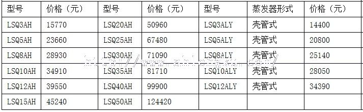 LS冷水機組價格