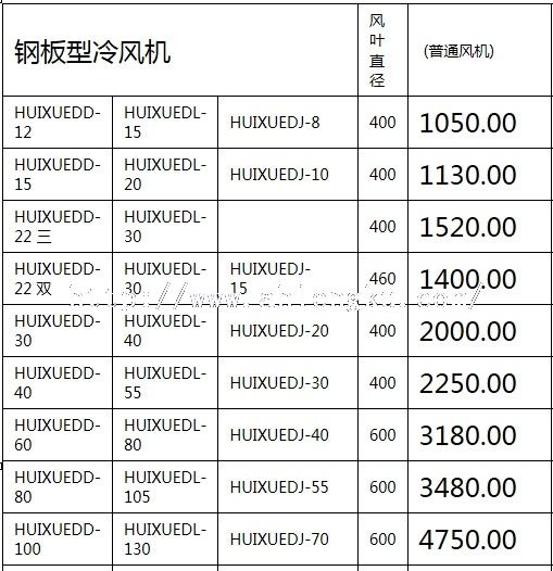 HUIXUED系列冷風機1