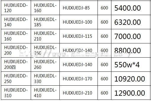 HUIXUED系列冷風機2
