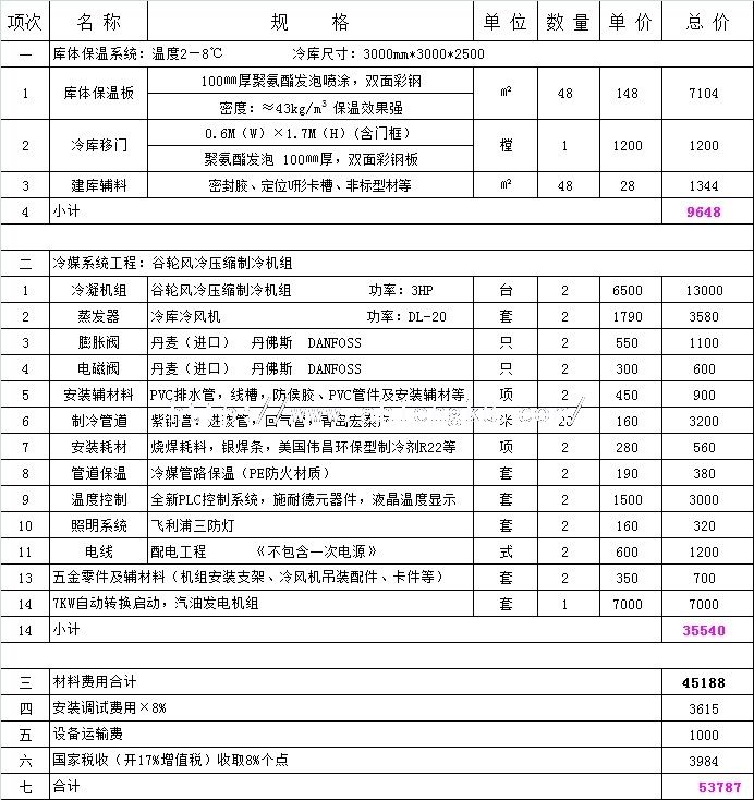 23立方醫藥冷庫報價單.jpg
