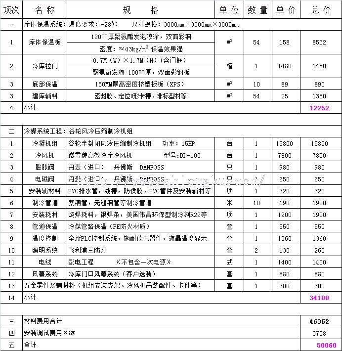 9平方速凍冷庫報價單.jpg