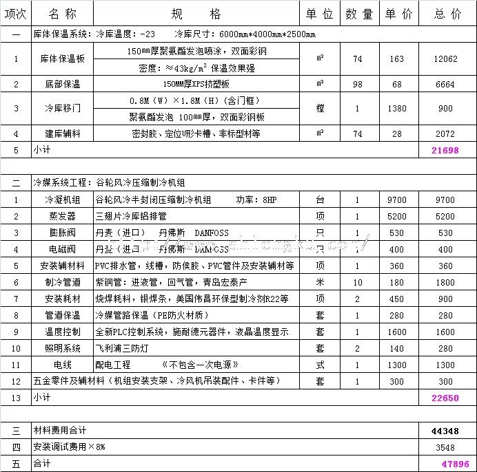 24平方冷飲冷庫報價單.jpg