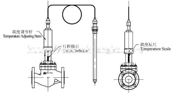 氣體溫包直接作用式溫度調節器.jpg