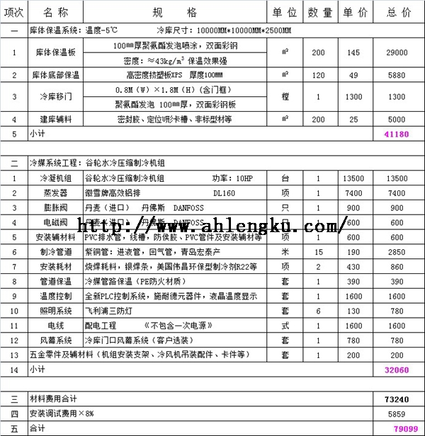 安裝100平方啤酒冷卻冷庫要多少錢？.jpg