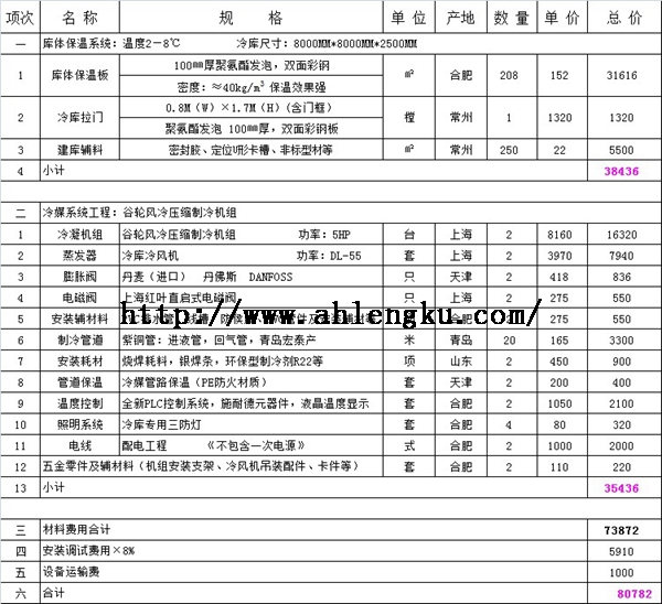 65平方醫(yī)藥冷庫全套報價.jpg