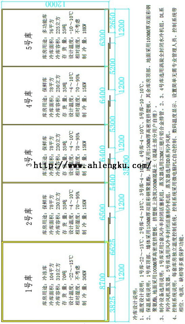 420平方冷庫平面規劃圖.jpg
