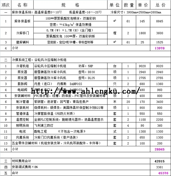 安裝10平方雙溫冷庫要多少錢？.jpg