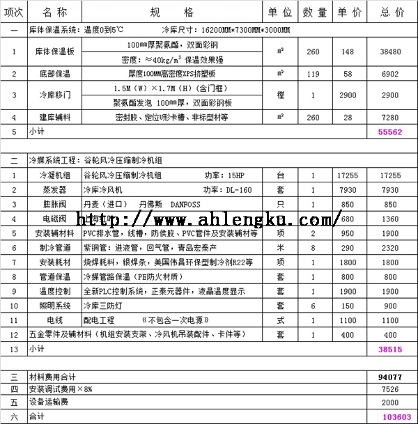 118平方水果冷庫報價單.jpg