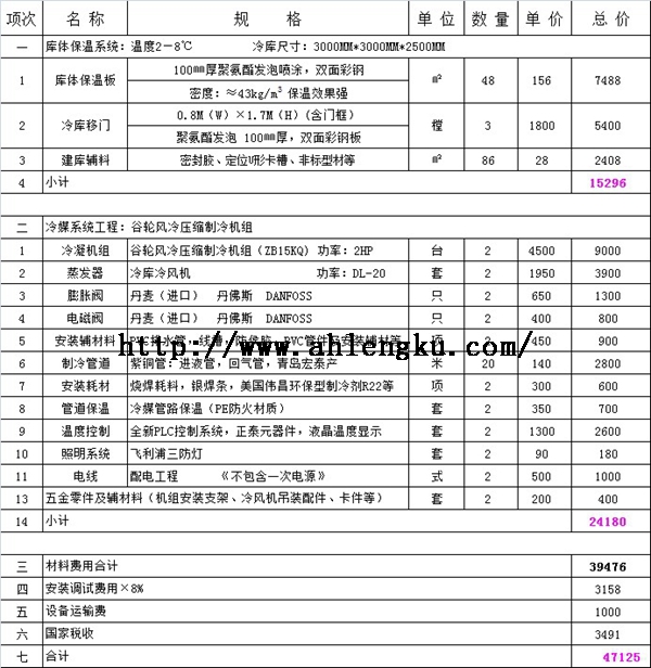 20立方醫藥冷庫全套報價.jpg