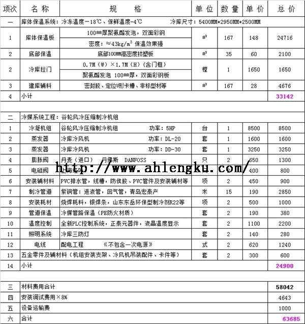 16平方雙溫冷庫全套報價.jpg