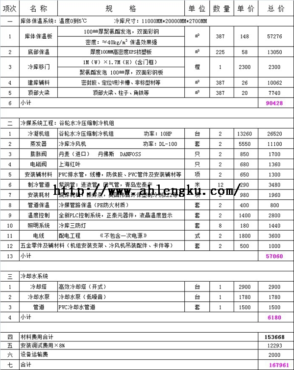 220平方保鮮冷庫報價單.jpg