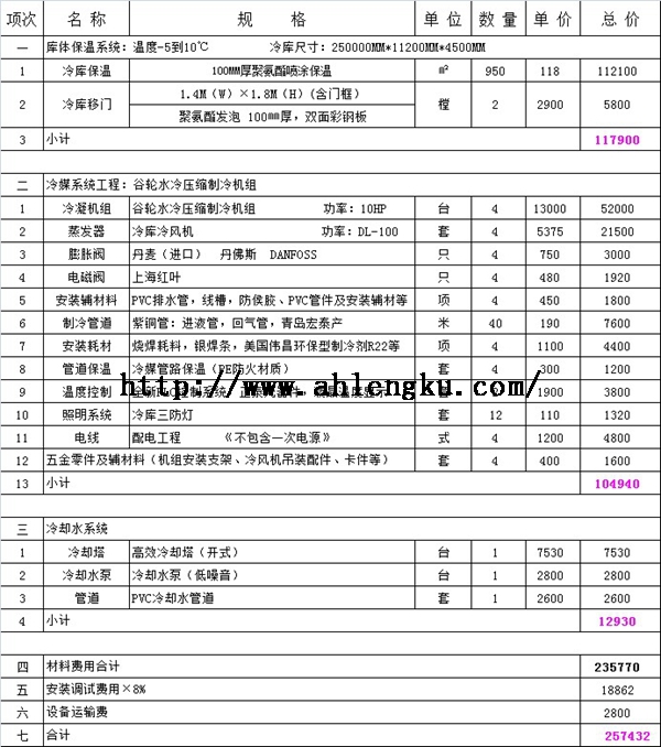 280平方保鮮冷庫報價單.jpg