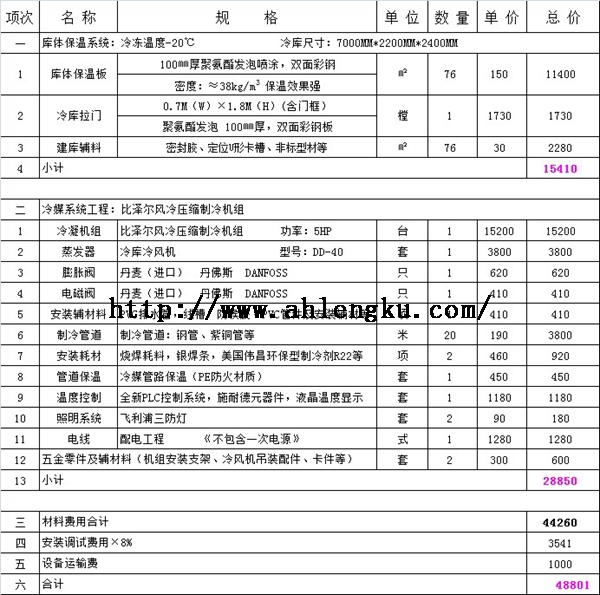 安裝15平方醫(yī)藥冷庫要多少錢.jpg