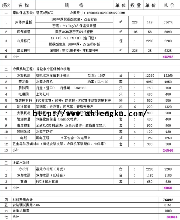 280立方保鮮冷庫報價單.jpg