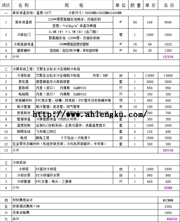 36立方排管冷庫全套報價.jpg