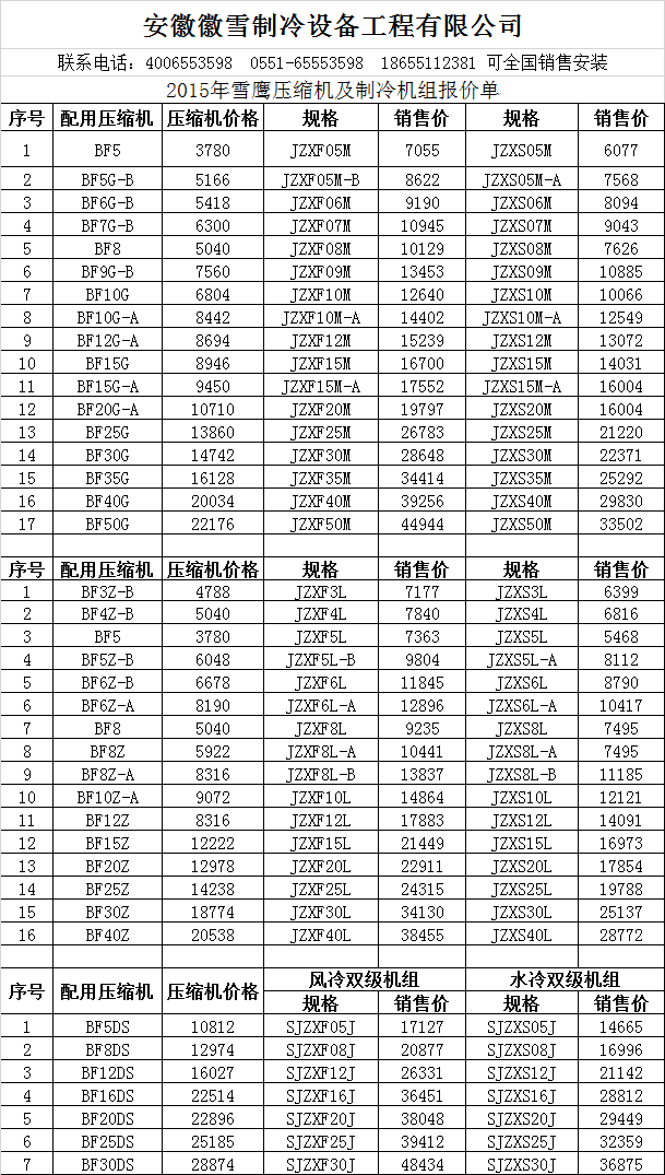 2015年雪鷹壓縮機及制冷機組最新價格.png