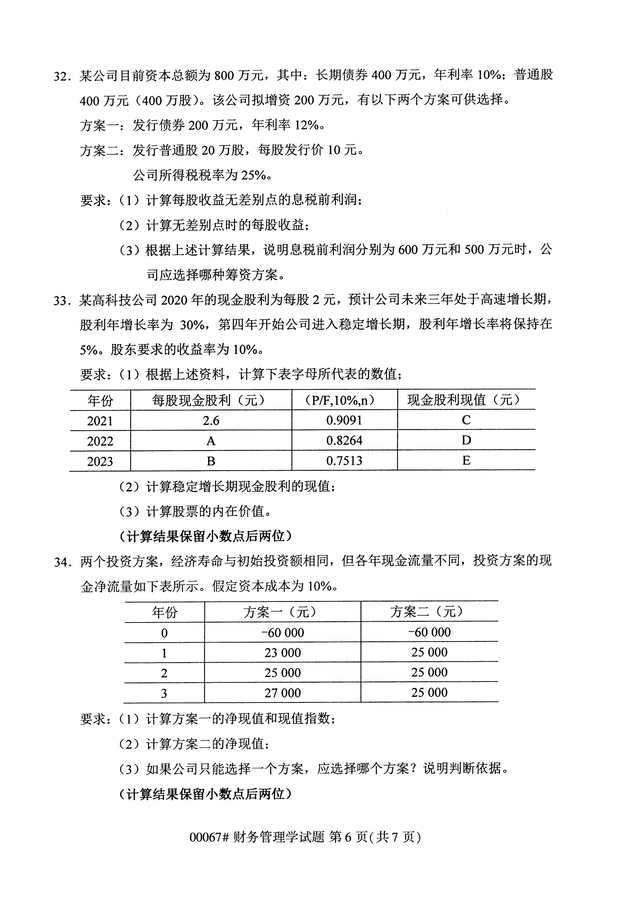 2020年10月湖南自考真題：財(cái)務(wù)管理學(xué)(00067)6