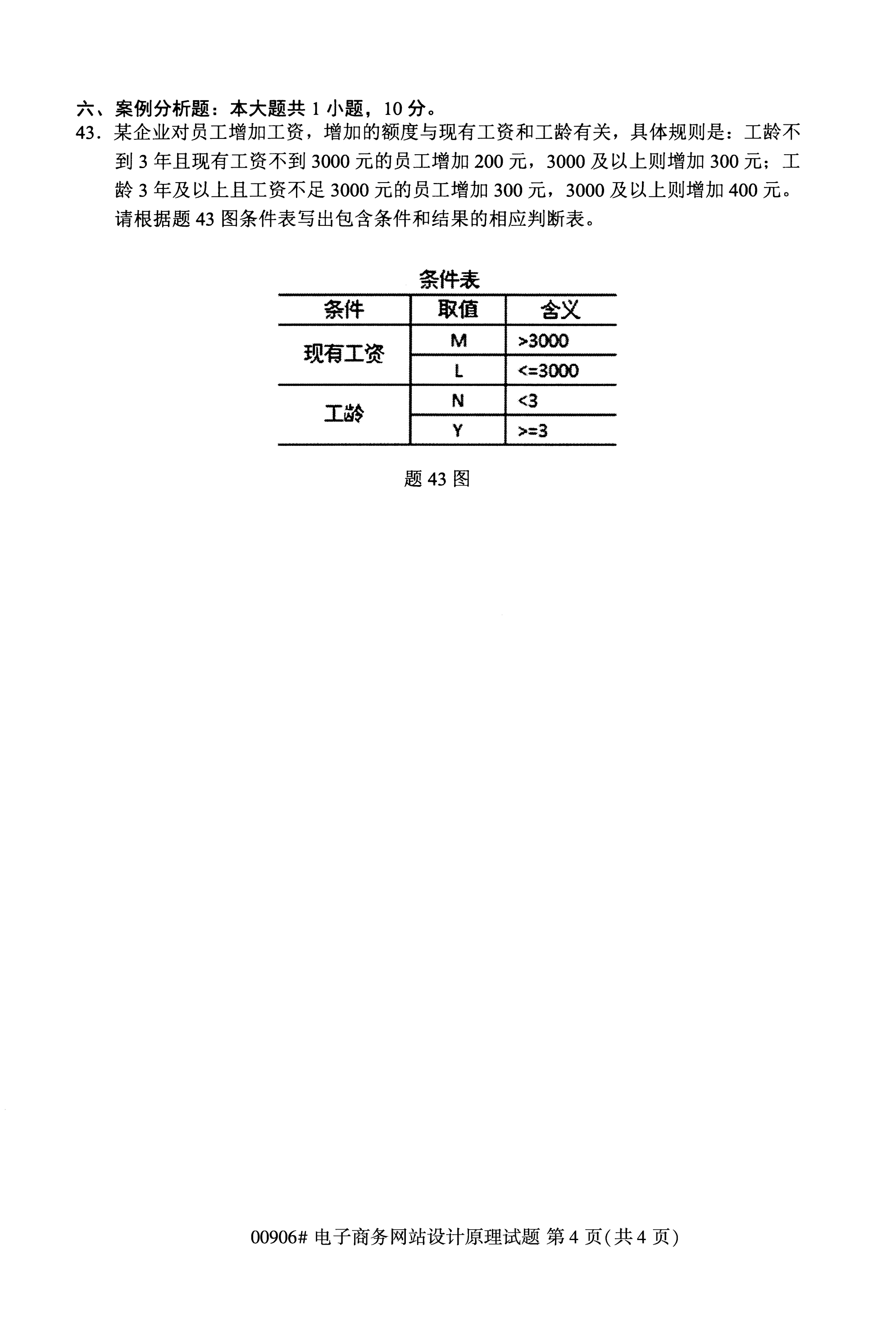2020年10月湖南自考真題：電子商務網(wǎng)站設計原理(00906)4