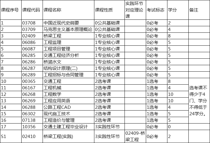 http://www.rrys8.cn/show-135-132-1.html
