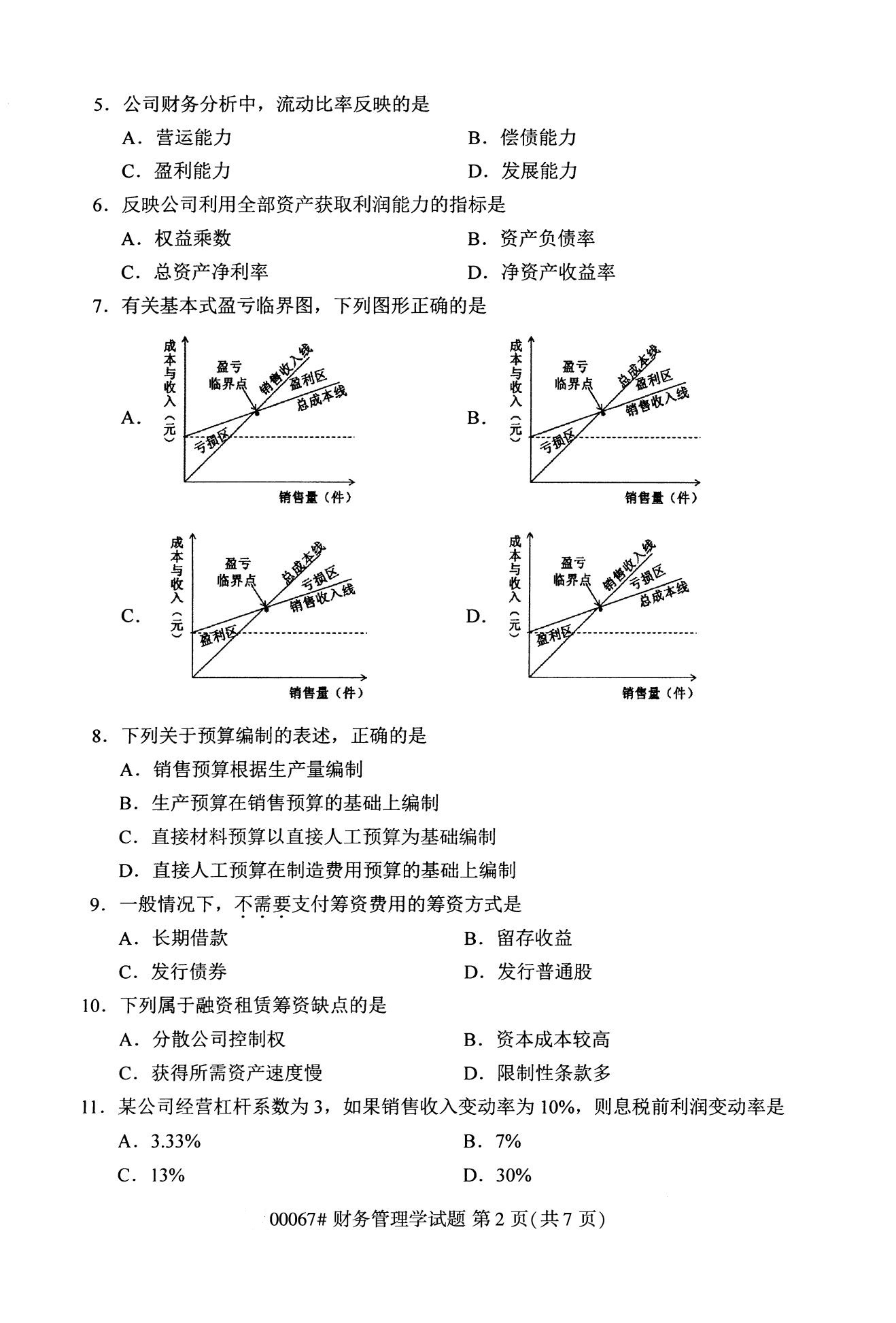 湖南省自考專科