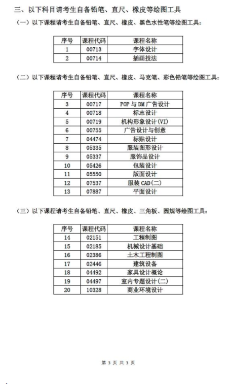 湖南省2021年4月高等教育自學(xué)考試考前準(zhǔn)備