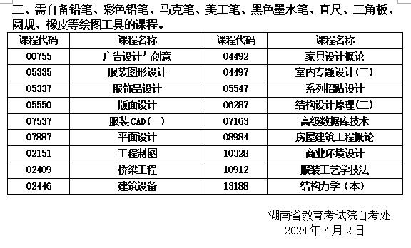 湖南自考考前準備
