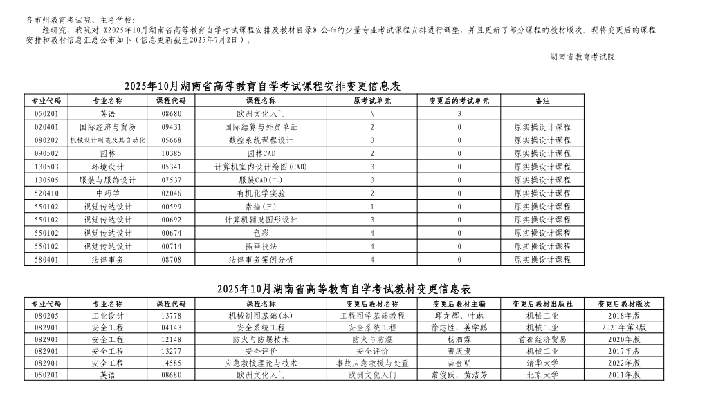 湖南省2025年10月高等教育自學(xué)考試課程安排和教材變更匯總表