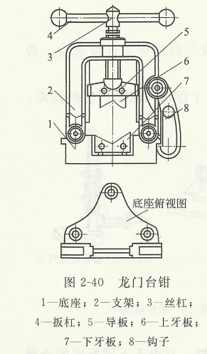 龍門臺鉗.jpg