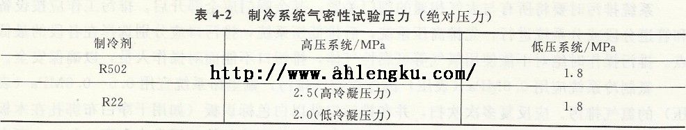制冷系統(tǒng)氣密性試驗(yàn)壓力